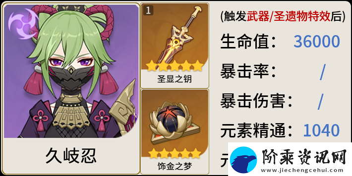 原神久岐忍毕业面板是什么