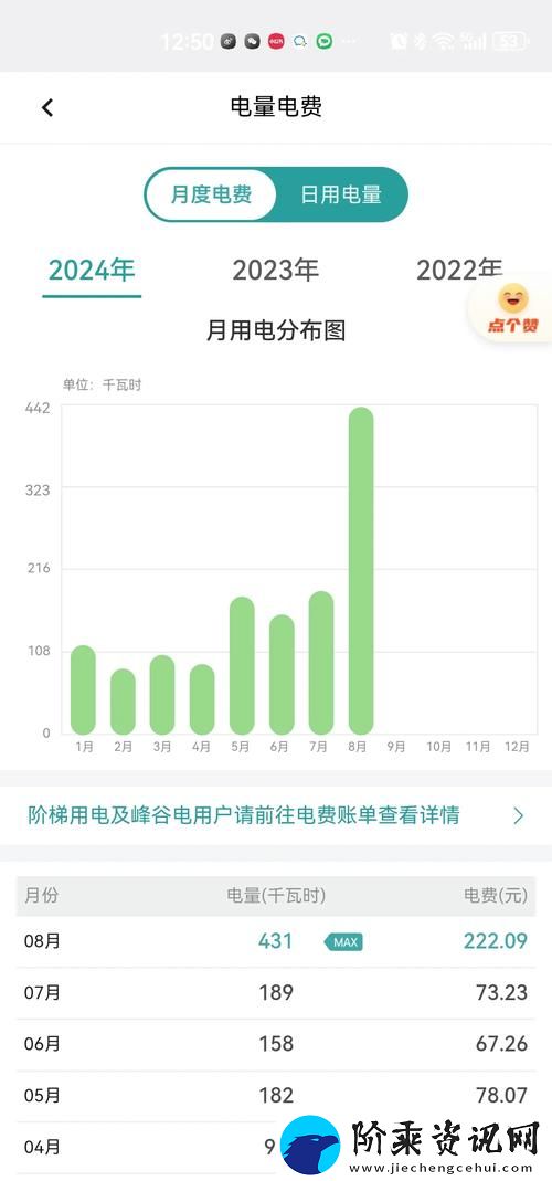 免费三色电费2024日本