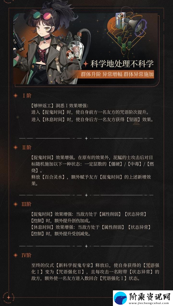 重返未来1999狂想增幅新增角色