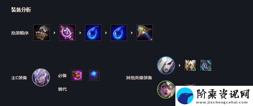 云顶之弈魔女