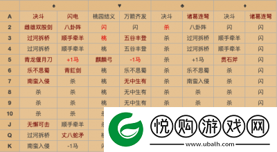 三国杀三人玩法