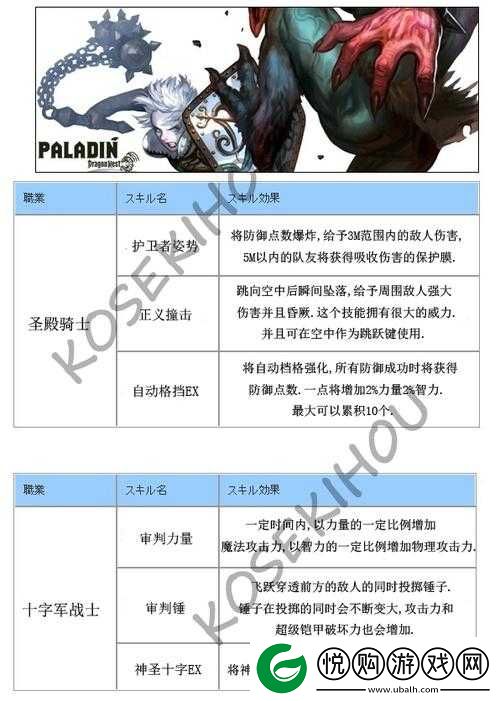 龙之谷2弓箭手转职全面指南，解锁战斗新姿态，提升技能与策略