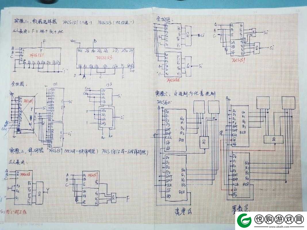 74HC151PW 国产在电子领域的重要应用与优势分析