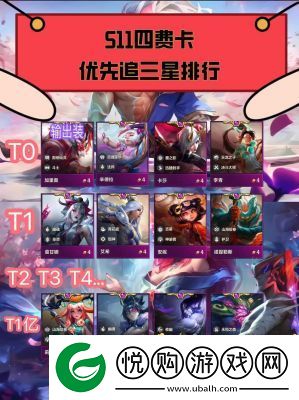【金铲铲之战s13】赛季2费卡全解