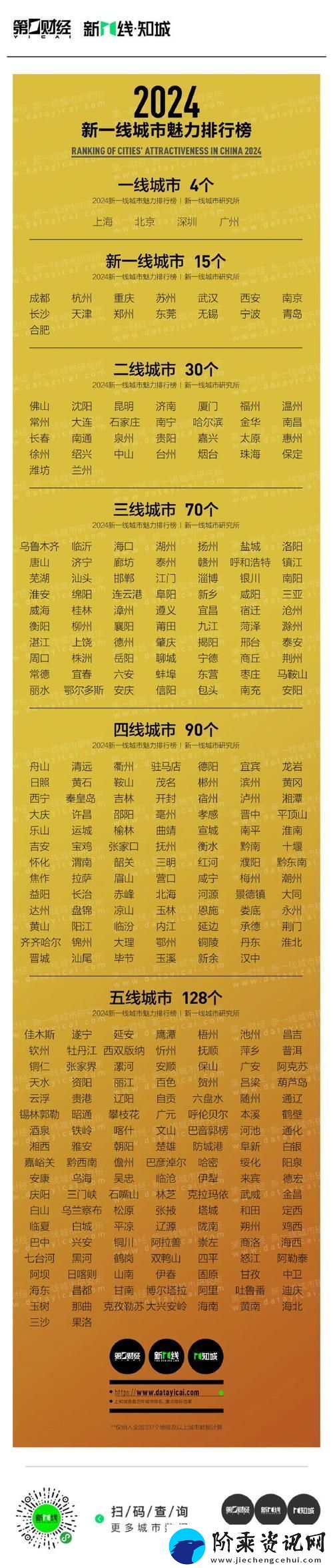国内精品一线二线三线黄