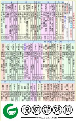 阴阳师悬赏封印神秘妖怪的线索