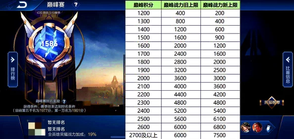巅峰战场