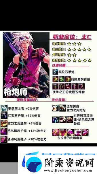 DNF手游泰拉石臂铠深度解析