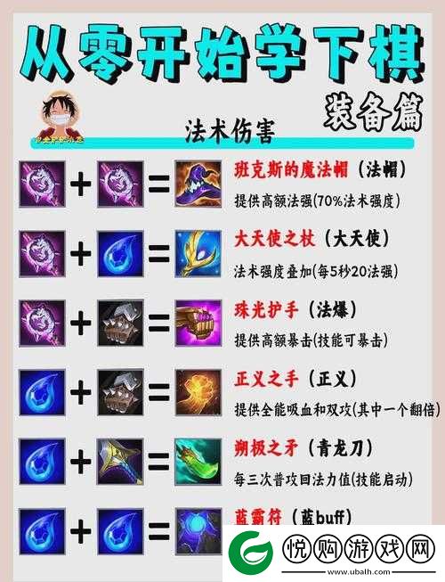 新神魔大陆装备合成全攻略，详解装备合成方法与技巧