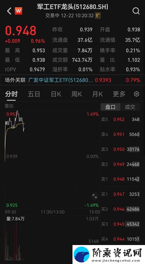 分析中文在线12月2日快速上涨的原因与市场影响柯林资讯