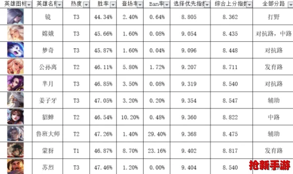 巅峰战场