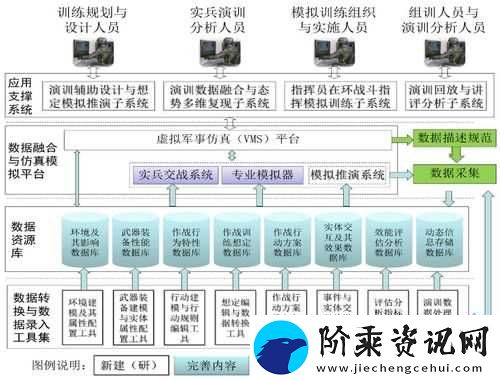 ***换战术体系的灵活运用与高效实施探讨