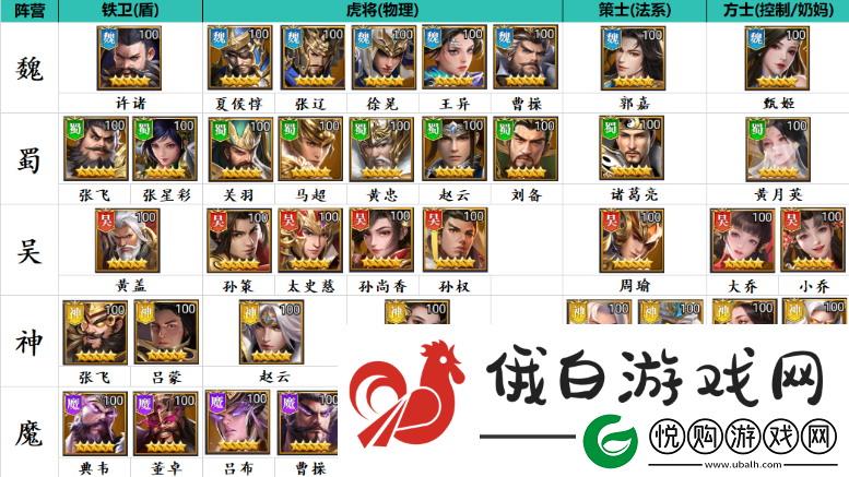 止戈之战手游攻略