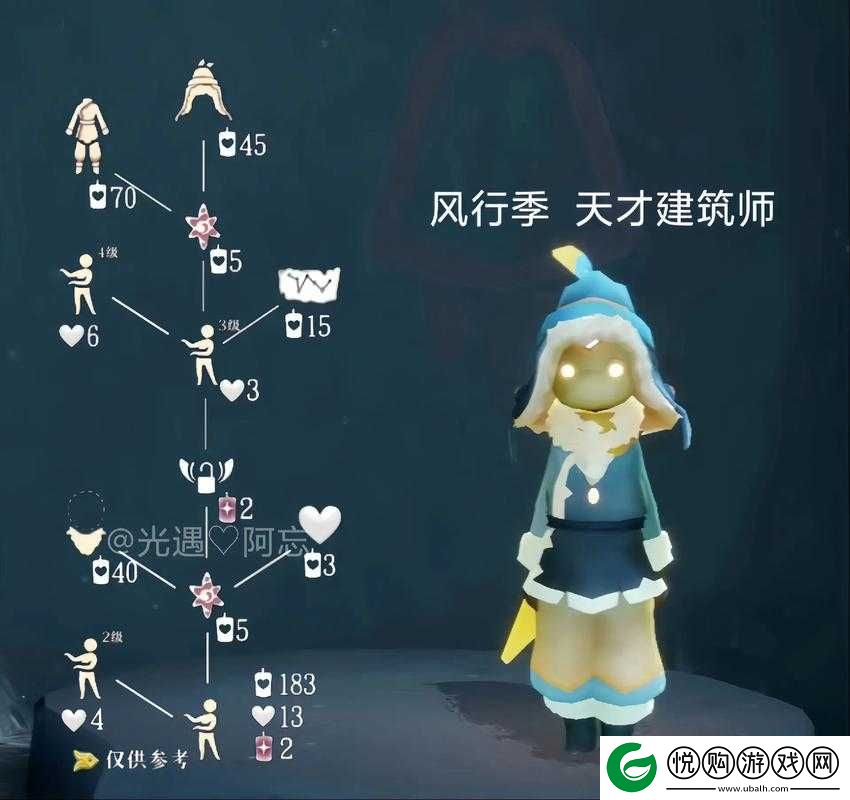 光遇游戏中非主流发型获取攻略，揭秘对应先祖及解锁条件