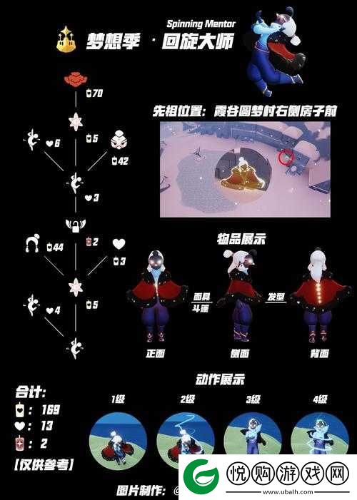 光遇红绒斗篷先祖复刻位置全攻略，云野隐藏图详细指引