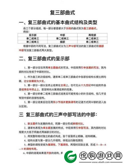 欧美一曲二曲三曲的区别详细解读