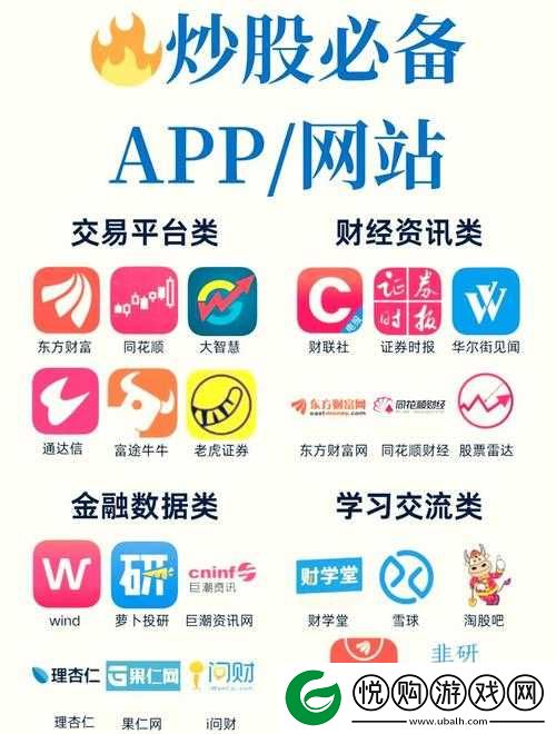 免费行情软件网站大全安全性究竟如何