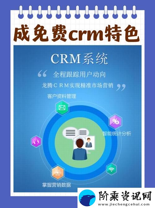成免费的CRM1688