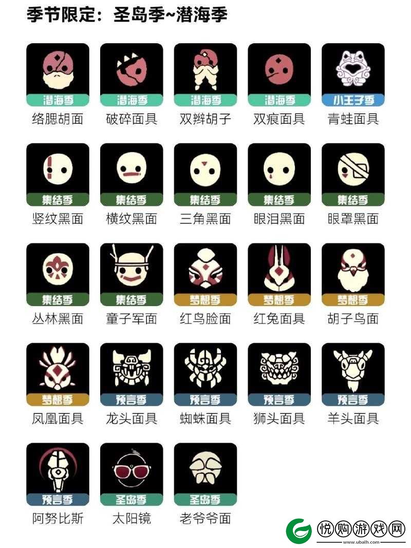 光遇游戏无脸面具归属先祖全面揭秘，多样获取途径与技巧大公开
