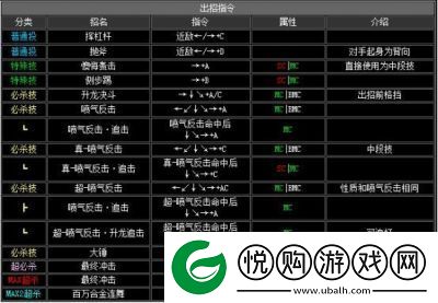 “拳皇WING1.91出招表全解析与角色技能详解”