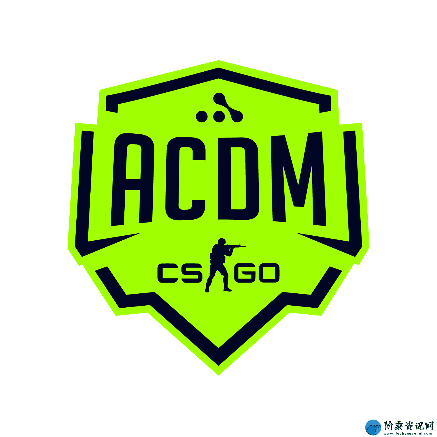 HLTV