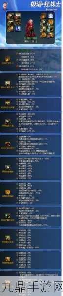 地下城与勇士起源快速升级全攻略
