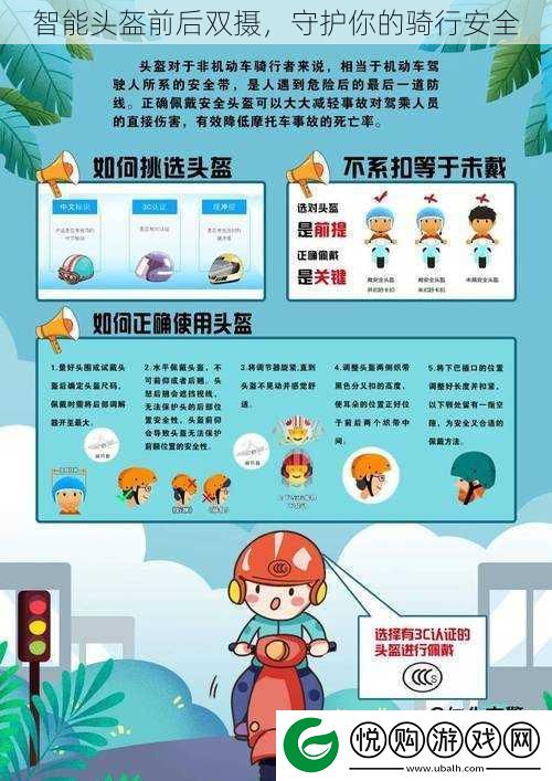 智能头盔前后双摄