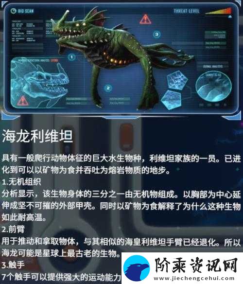 深海迷航生物图鉴在游戏资源管理中的重要性及高效应用策略