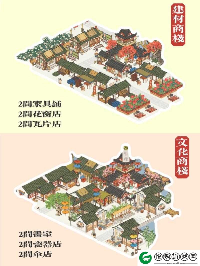 江南百景图渔具店高效布局与摆放攻略，最大化收益推荐指南
