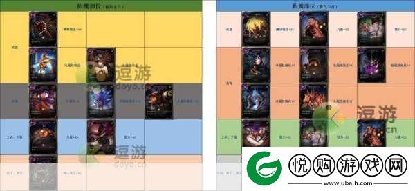 DNF手游韩服漫游连招秘籍