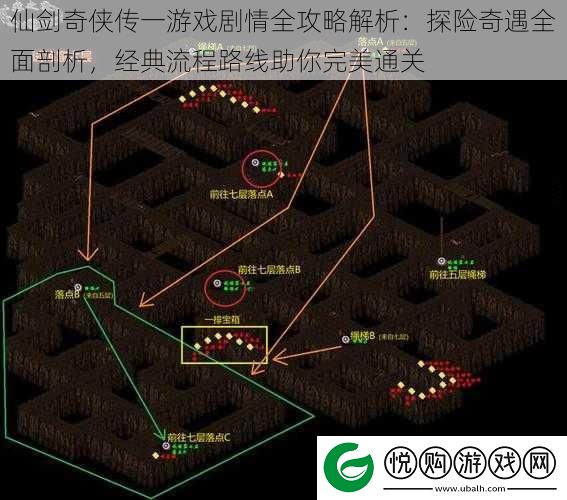 仙剑奇侠传一游戏剧情全攻略解析