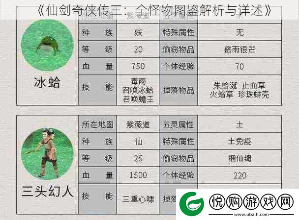 仙剑奇侠传三