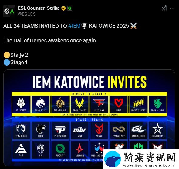 ESL公布IEM卡托维兹2025直邀战队名单