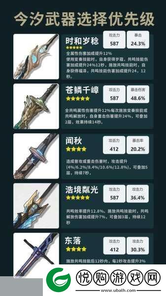 鸣潮破霜猎手声骸