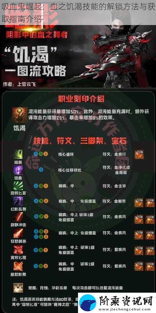 吸血鬼崛起