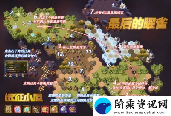 剑与远征最后的曜雀路线图怎么打
