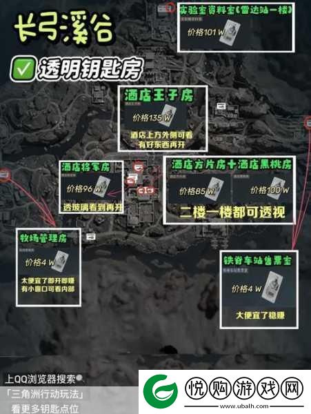 三角洲行动拉闸点全揭秘