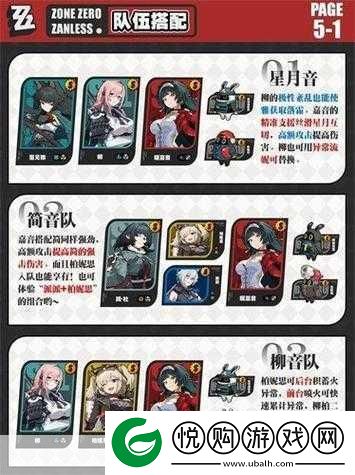 绝区零物理队搭配全攻略