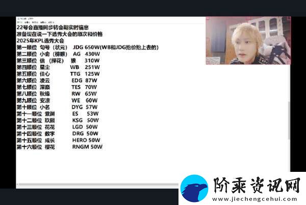 白衣总结选秀大会