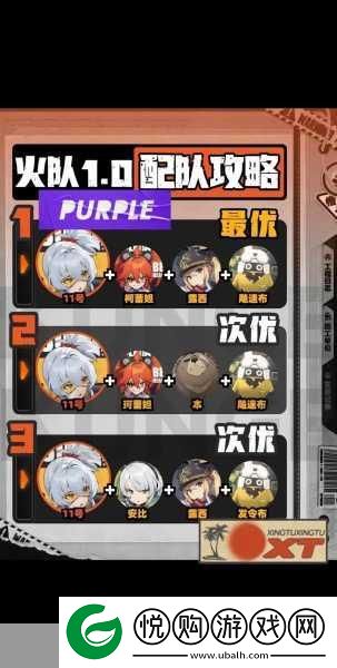 绝区零物理队搭配全攻略