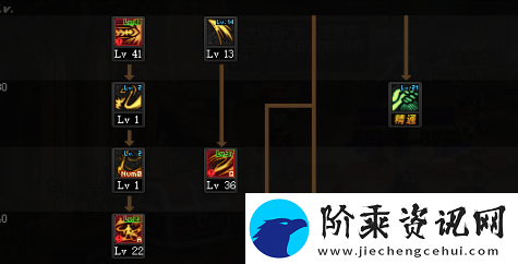 地下城与勇士起源契魔者怎么加点