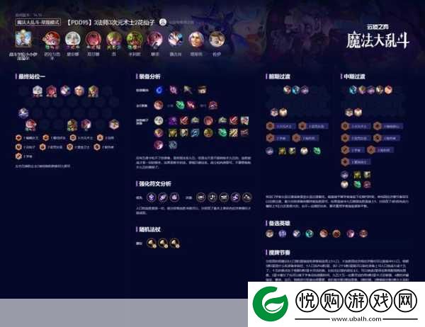 云顶之弈S12时间95阵容