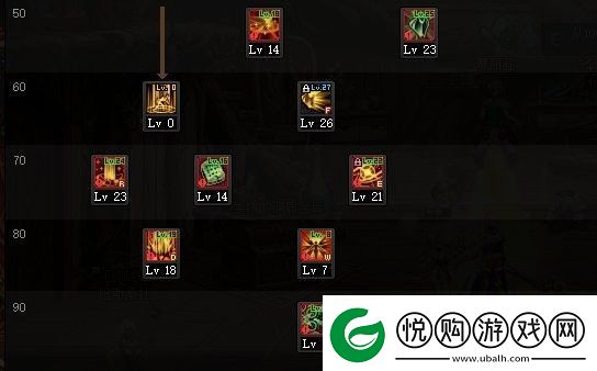dnf110帕拉丁怎么加点