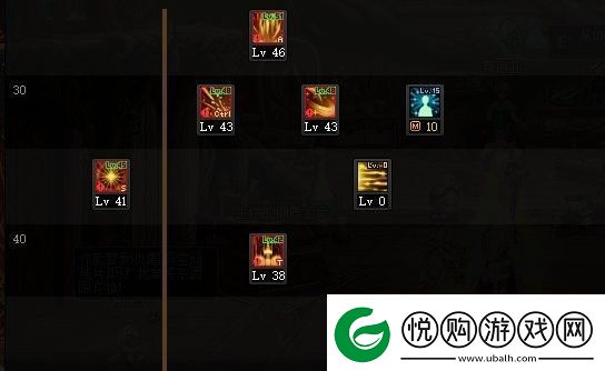 dnf110帕拉丁怎么加点