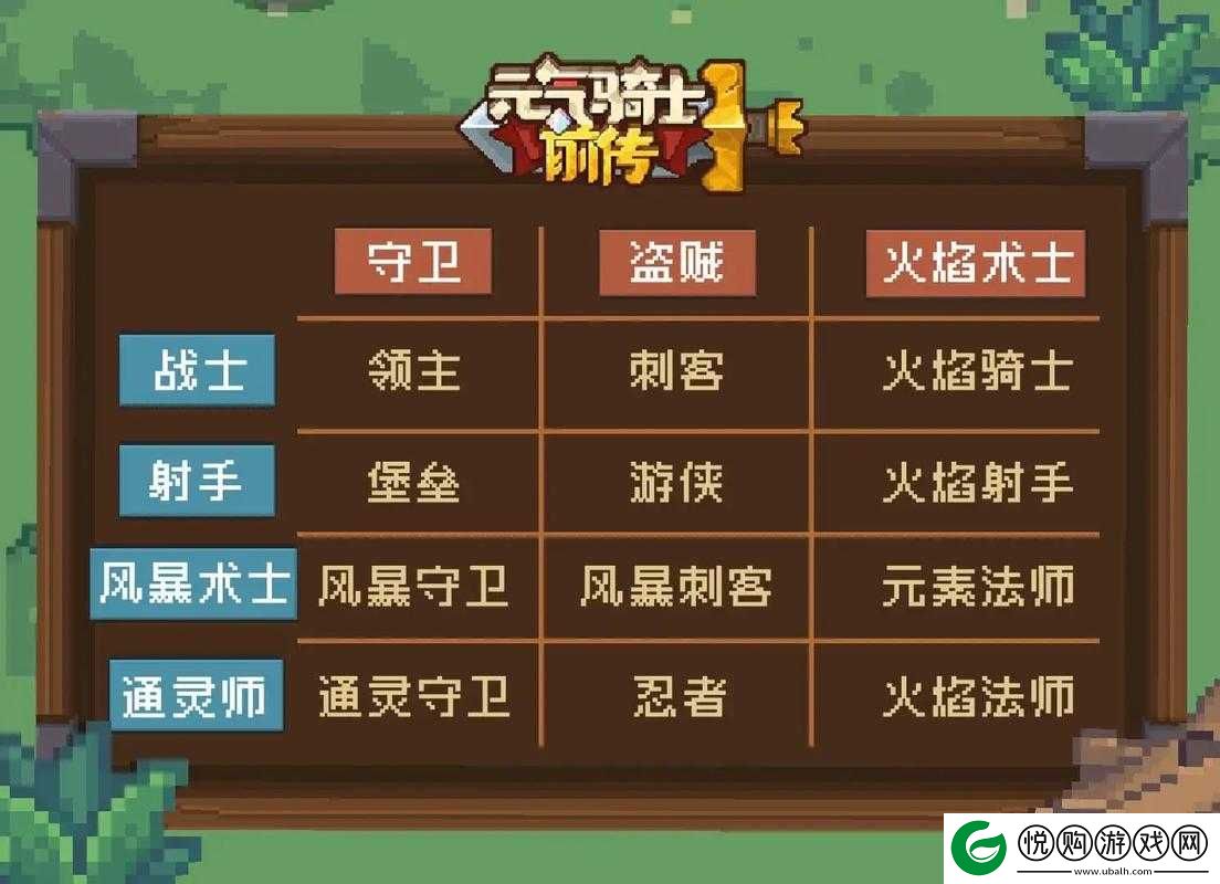 元气骑士游戏攻略，针对护盾不再自动回复角色的高效打法策略