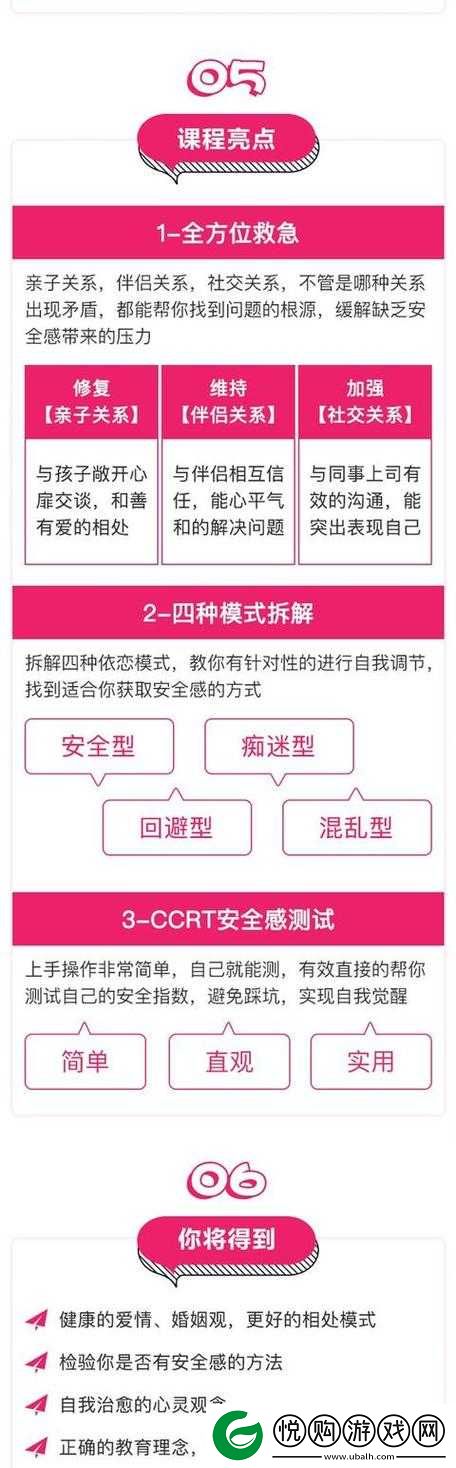 情侣求生欲游戏攻略，第二章第六关详细通关步骤与技巧解析