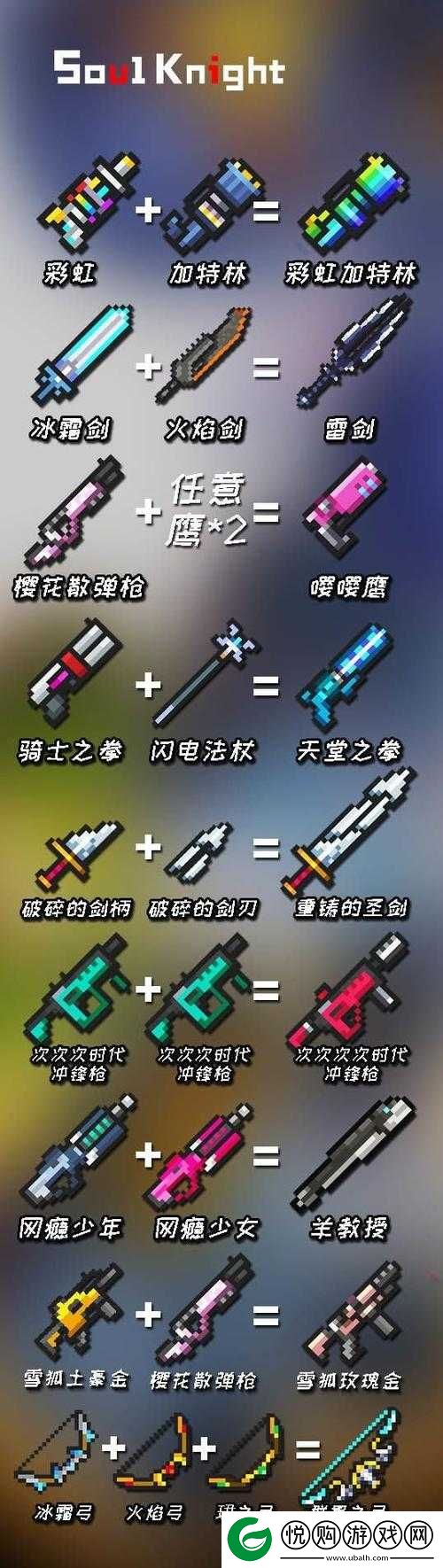 元气骑士游戏中宙斯之矛的合成方法与详细武器合成攻略解析