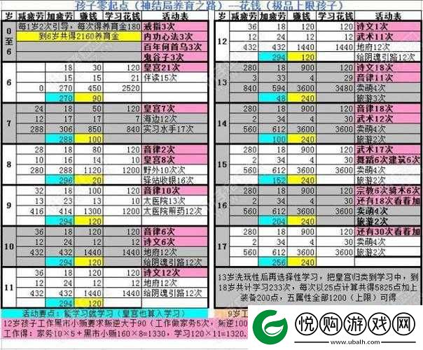 墨魂辛弃疾角色溯源选择顺序全面解析与高效攻略指南