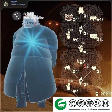 光遇游戏中举火先祖位置探寻及举火把动作详细获取方法指南