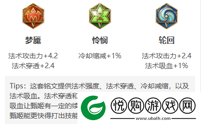王者荣耀甄姬2024最强出装铭文搭配推荐